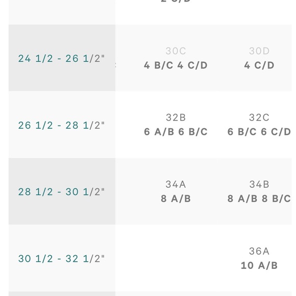 Lululemon Racerback Bra - Picture 4 of 4